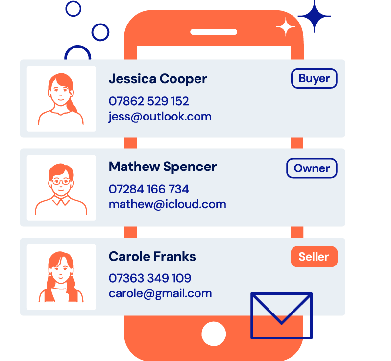 Stantia CRM customer management features for boat brokers, including lead tracking, customer interactions, team assignments, and organisation.